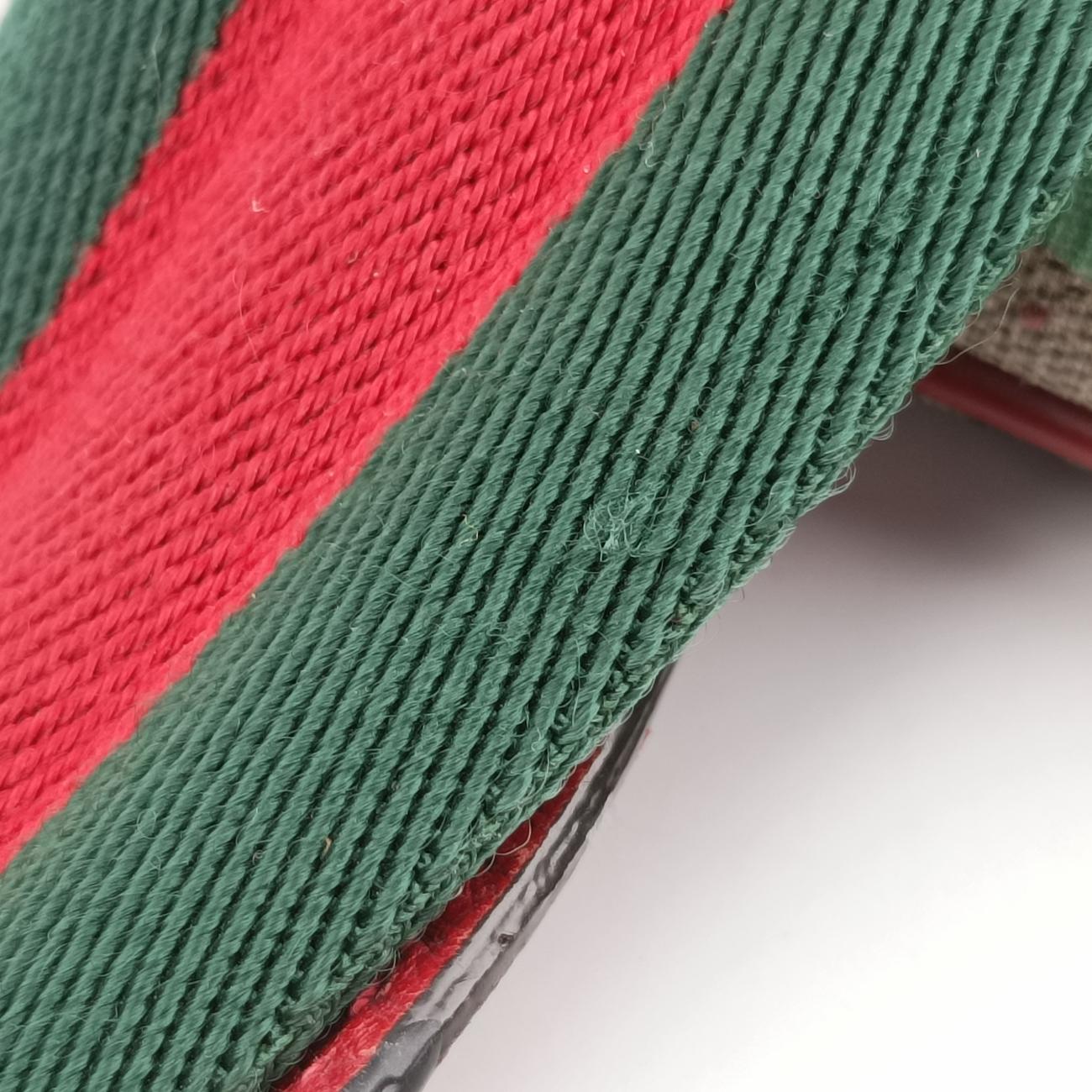 Pre-owned Gucci GG Supreme Tian beige×Multicolour PVC coated canvas 427042 backpack/rucksack | stylenewstar